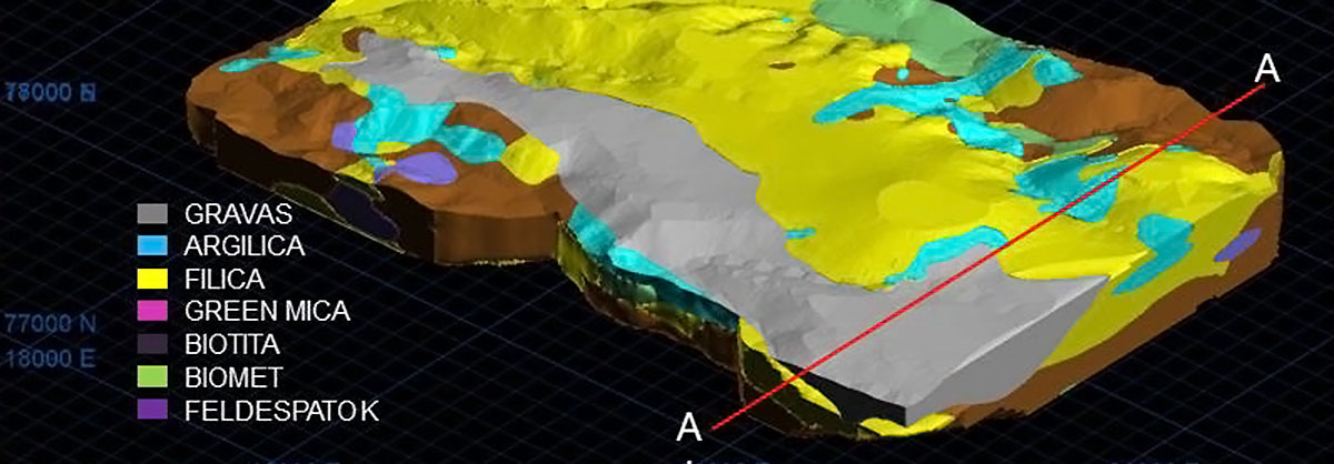 maptek vulcan drift analyser